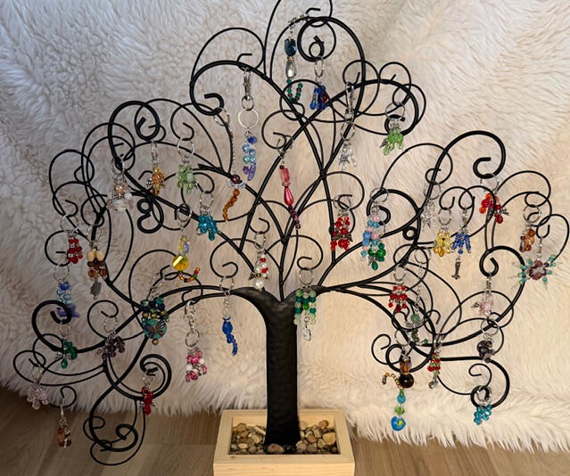 Zipper Pulls/Purse charms